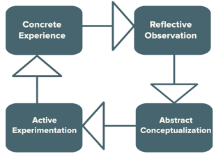 Kolb circle TT kleuren-1.png