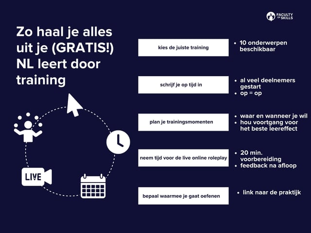 Zo haal je alles uit je (GRATIS!) NL leert door training