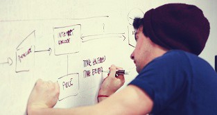 presenting academically