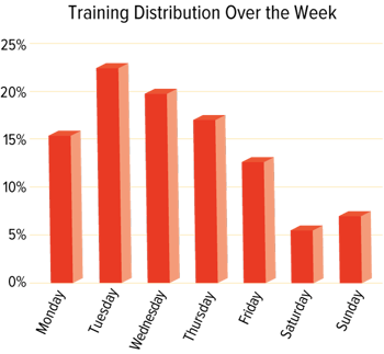 grafiek_day.png grafiek_day.png