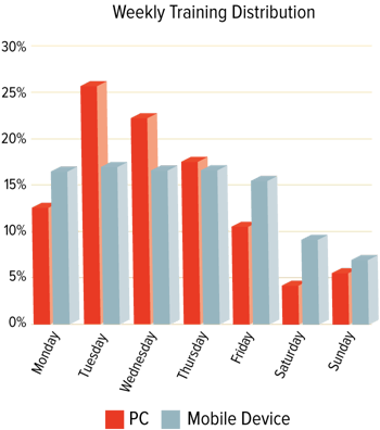 graphic_week.png graphic_week.png