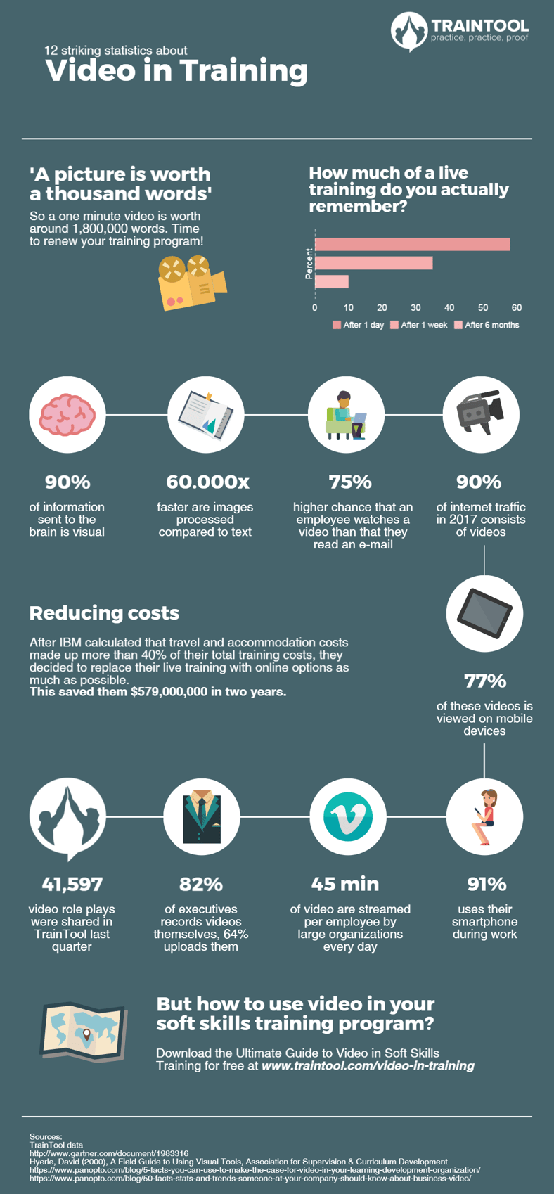 EN IG Video in Training.png