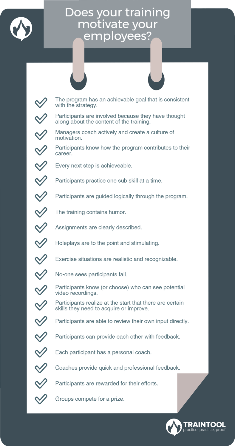 Checklist motivation