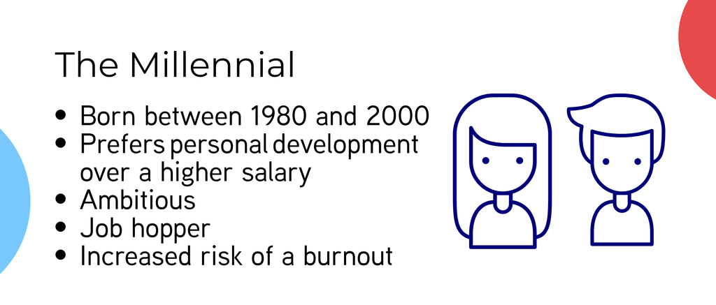 millenial-modern-employer